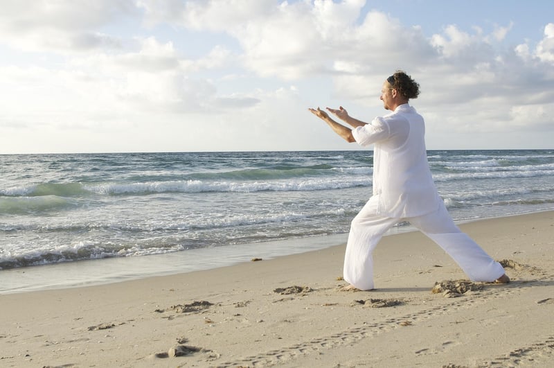 Wellness Practices